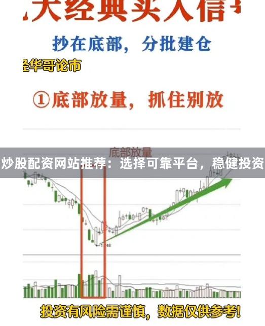 炒股配資網站推薦：選擇可靠平臺，穩健投資
